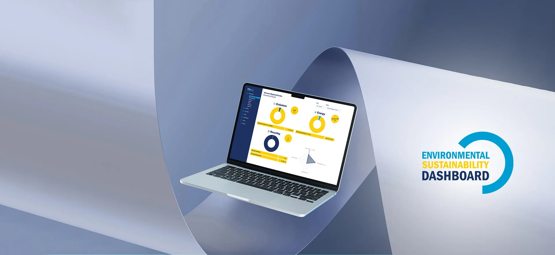 Environmental Sustainability Dashboard banner