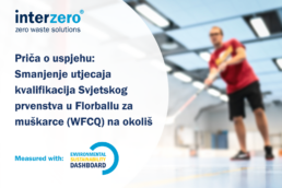 Priča o uspjehu: Smanjenje utjecaja na okoliš kvalifikacija Svjetskog prvenstva u floorballu za muškarce (WFCQ)
