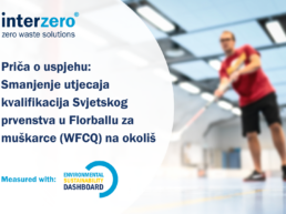 Priča o uspjehu: Smanjenje utjecaja na okoliš kvalifikacija Svjetskog prvenstva u floorballu za muškarce (WFCQ)